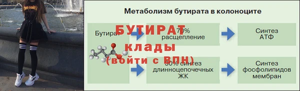 гашишное масло Армянск